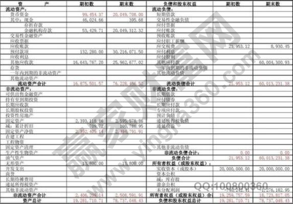 j9九游会-真人游戏第一品牌南宫注册入口公司财政报外正在哪里