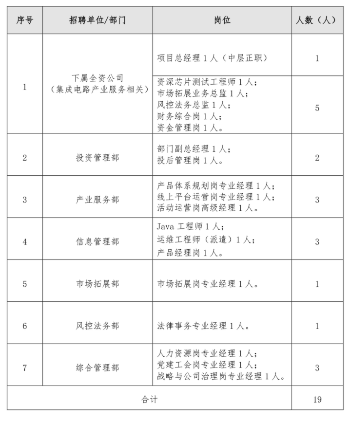 j9九游会-真人游戏第一品牌NG28地址北京中闭村科技供职有